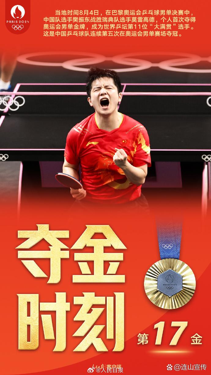 瑞典队轻取法国队，樊振东惊艳四座的简单介绍