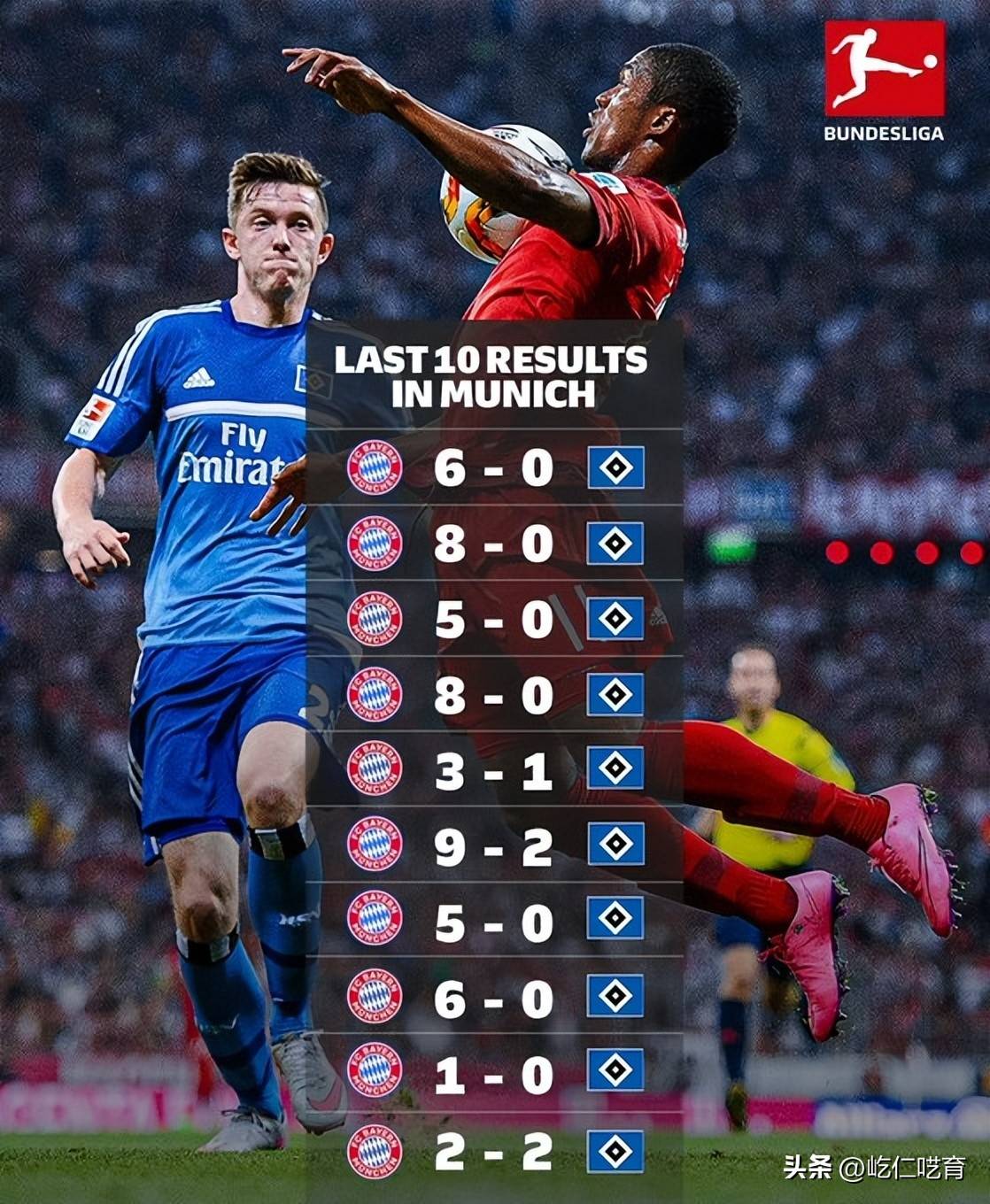 关于拜仁慕尼黑新援迟迟未到队伍，球队备战困难重重的信息