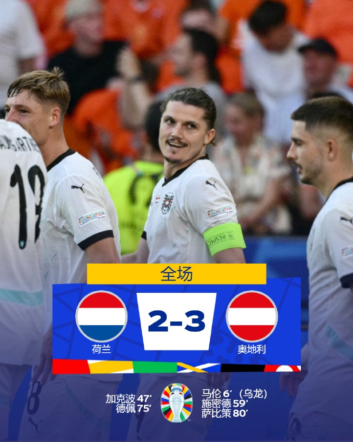 法国队主场平战德国，小组领先优势缩小