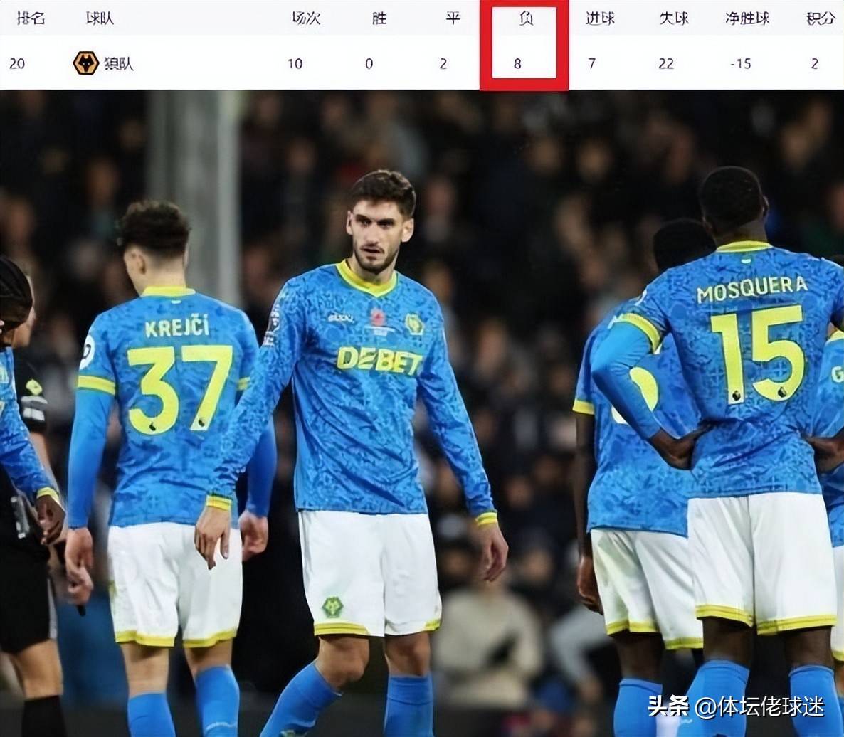 富勒姆主场失利，保级前景不容乐观的简单介绍